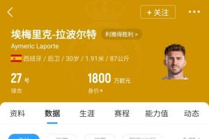 乐鱼体育网页版登录入口-39万镑周薪没了英媒：利雅得胜利与30岁拉波尔特提前1年解约